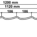 wetterbest-tigla-clasic – dimensiuni – 2